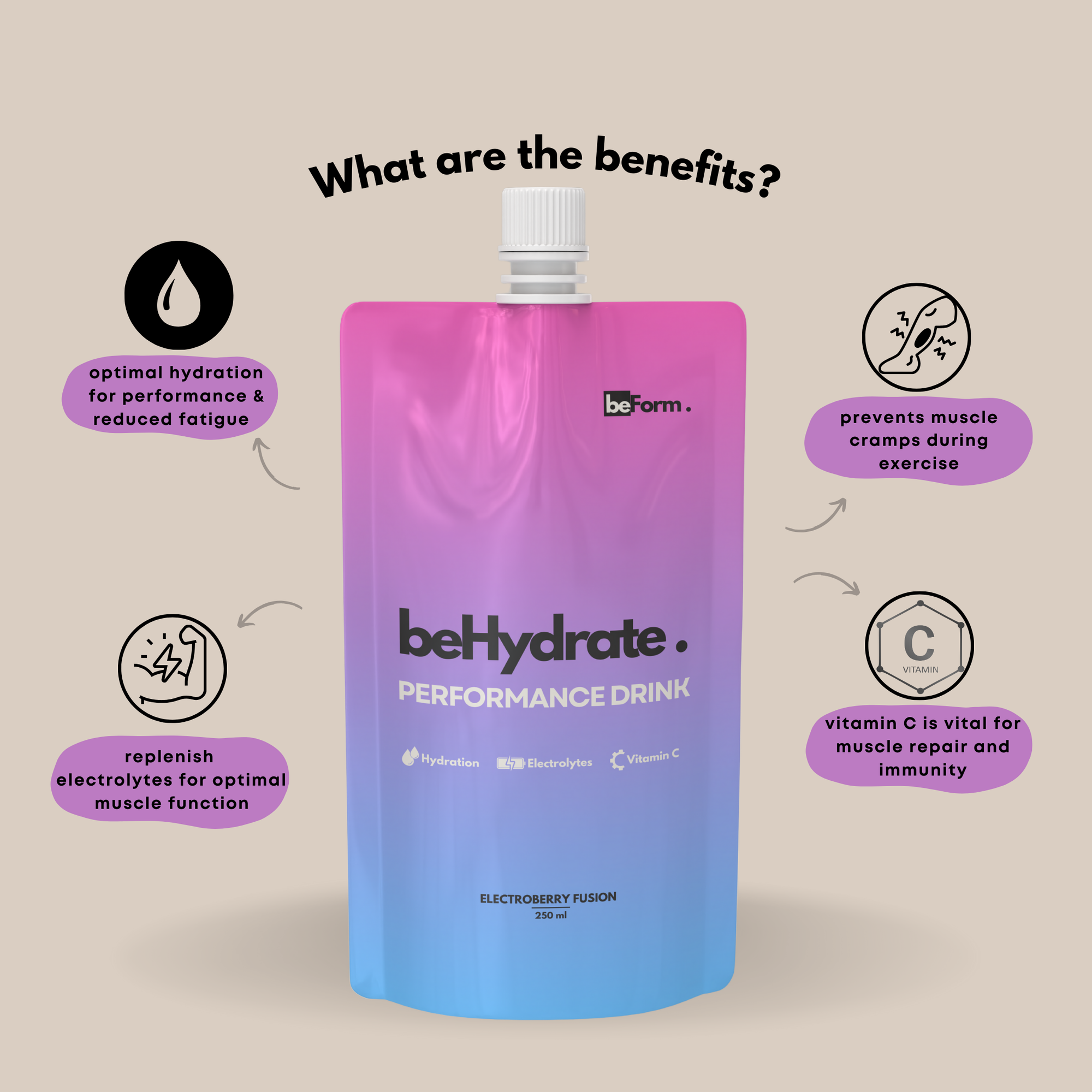 behydrated performance drink package with benefits listed on a beige background