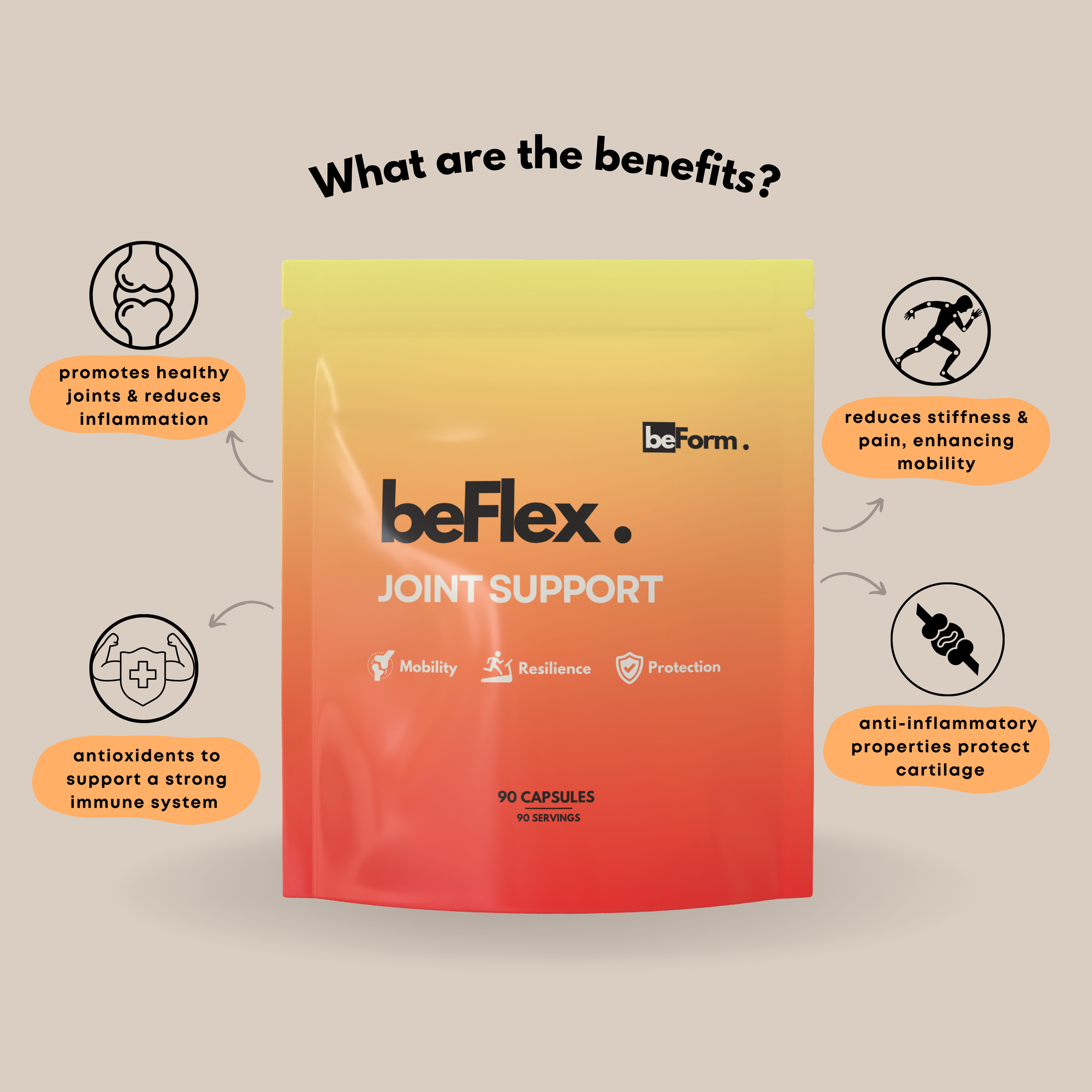 beFlex joint support supplement package with benefits listed on a beige background