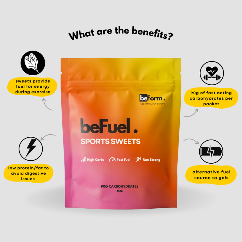beFuel sports sweets packaging with benefits listed on a white background