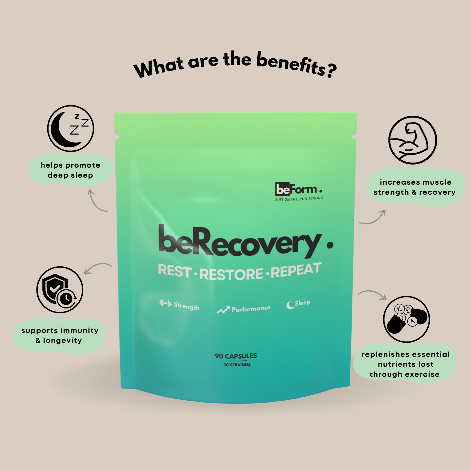 beRecovery supplement package with benefits listed on a beige background